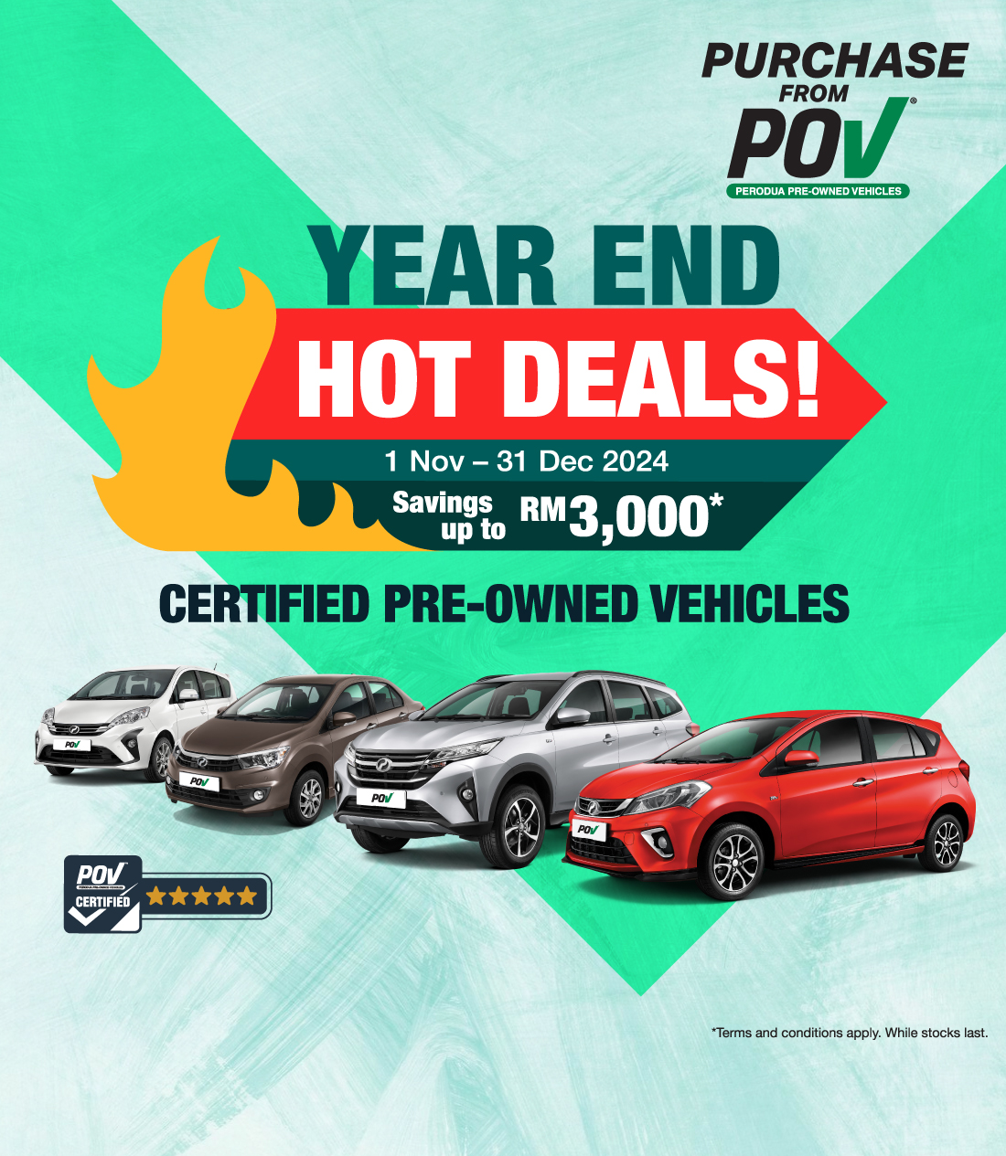 POV retail March 2024 | Perodua